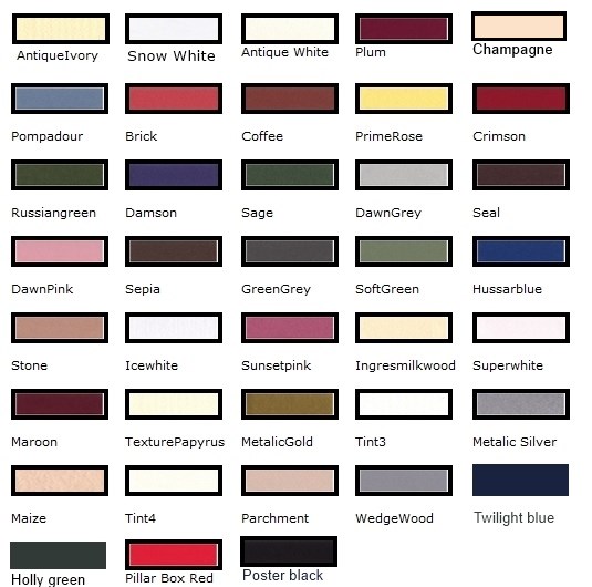 picture mounts colour chart